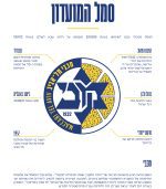 יומן לבית ספר שנת תשפ''ו יומן לבית ספר שנת תשפ''ו